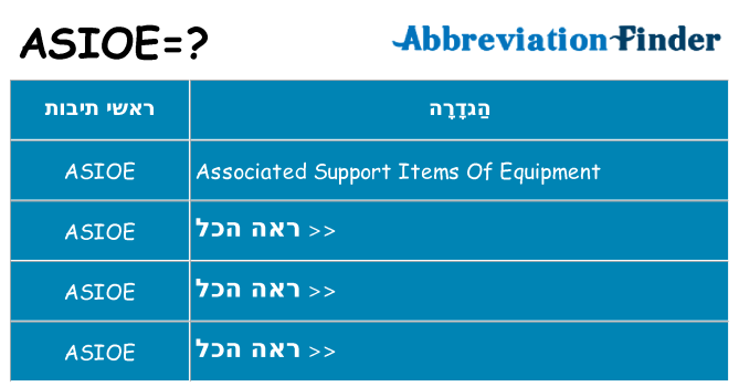 מה הפירוש asioe