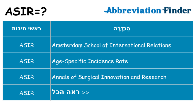 מה הפירוש asir