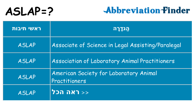 מה הפירוש aslap