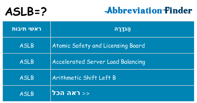 מה הפירוש aslb