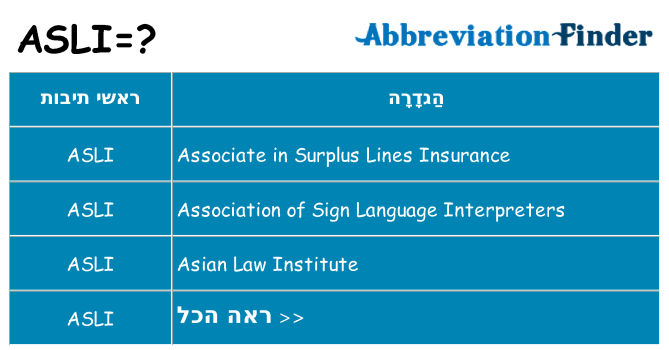 מה הפירוש asli