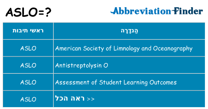 מה הפירוש aslo
