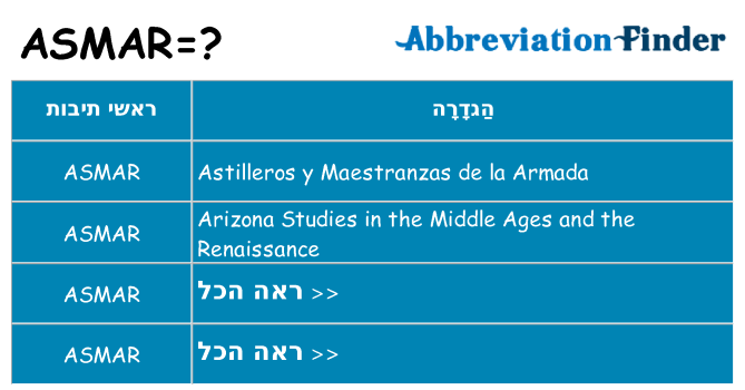 מה הפירוש asmar