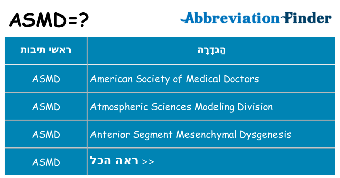 מה הפירוש asmd