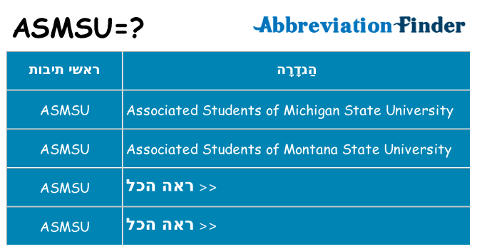 מה הפירוש asmsu