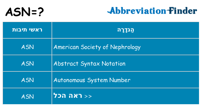 מה הפירוש asn