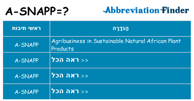 מה הפירוש a-snapp