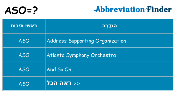 מה הפירוש aso