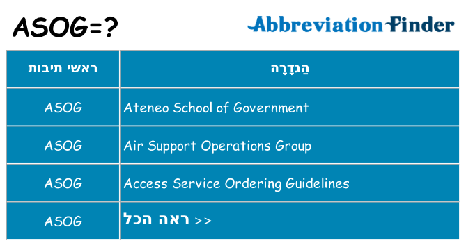 מה הפירוש asog