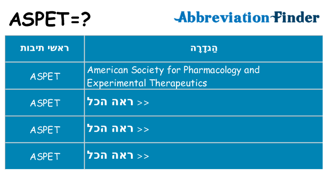 מה הפירוש aspet