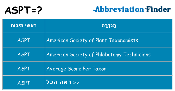 מה הפירוש aspt