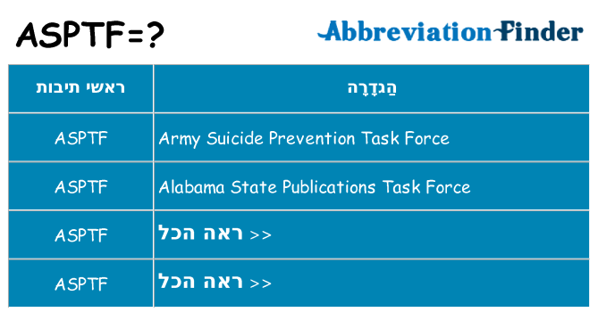 מה הפירוש asptf