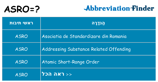 מה הפירוש asro