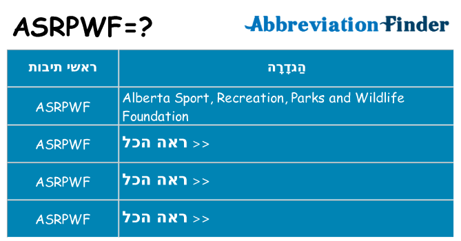 מה הפירוש asrpwf