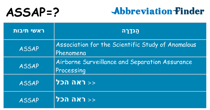 מה הפירוש assap