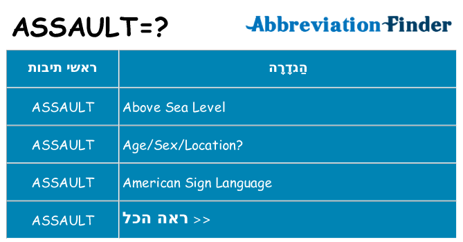 מה הפירוש assault