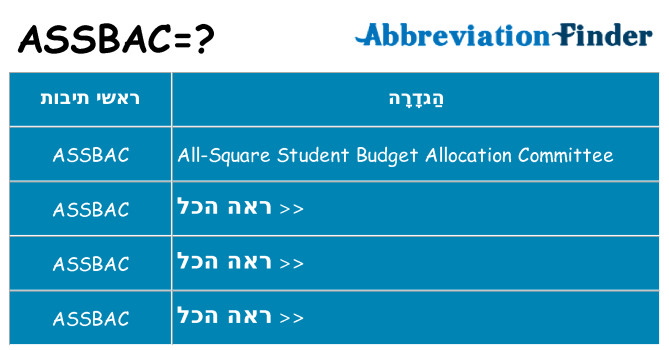 מה הפירוש assbac