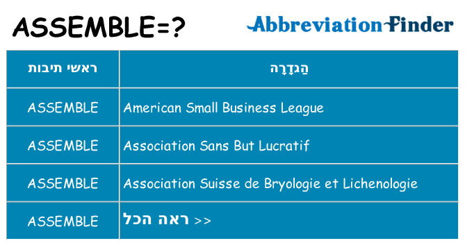 מה הפירוש assemble