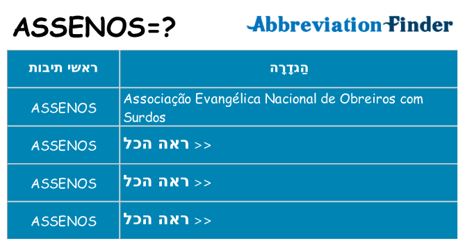 מה הפירוש assenos