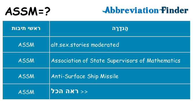 מה הפירוש assm