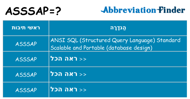 מה הפירוש asssap