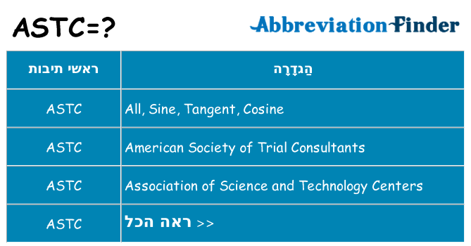מה הפירוש astc