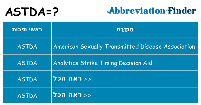 מה הפירוש astda