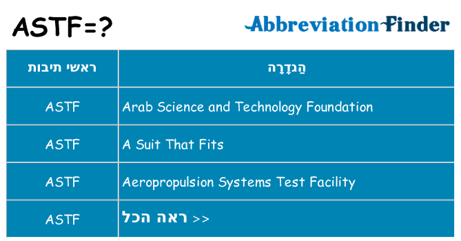 מה הפירוש astf