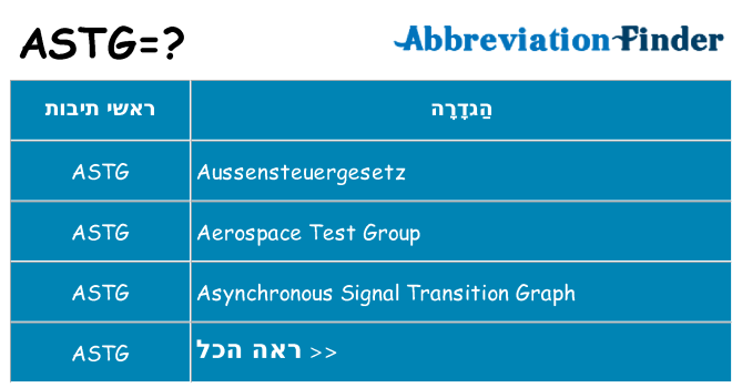 מה הפירוש astg