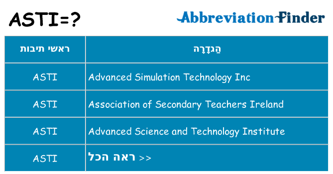 מה הפירוש asti