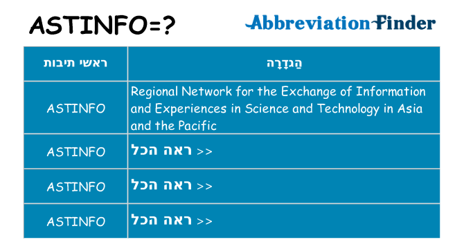 מה הפירוש astinfo