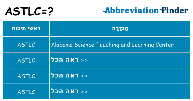 מה הפירוש astlc