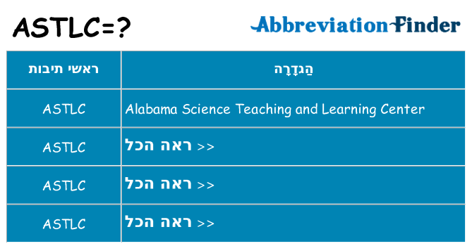 מה הפירוש astlc