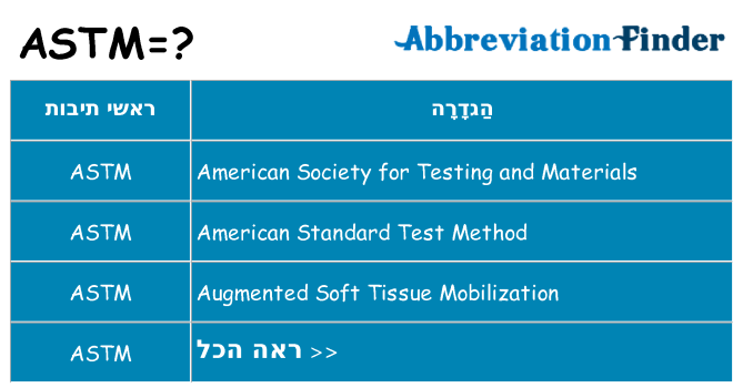 מה הפירוש astm