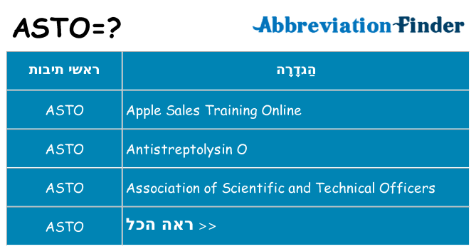מה הפירוש asto