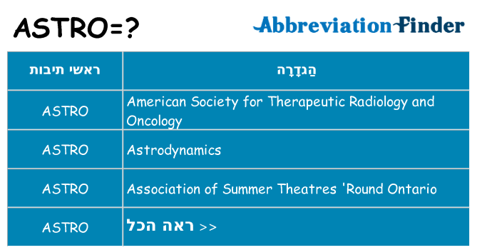 מה הפירוש astro