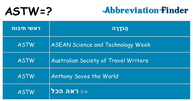 מה הפירוש astw