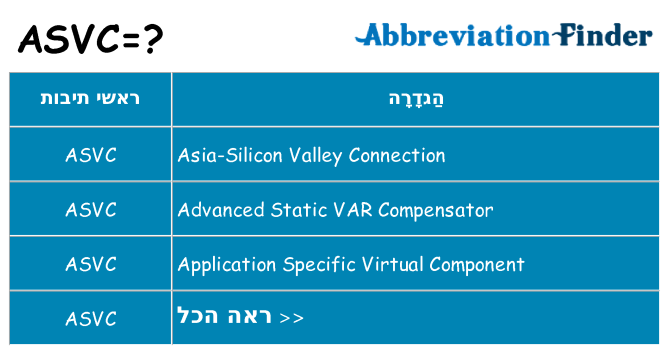 מה הפירוש asvc