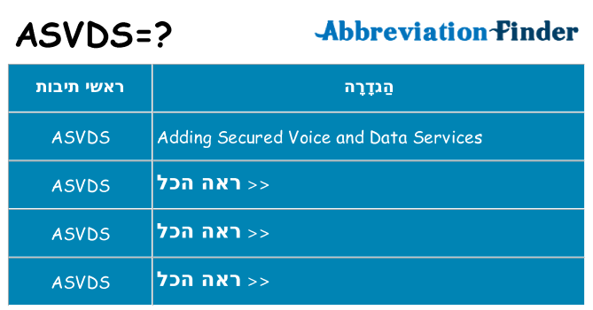 מה הפירוש asvds