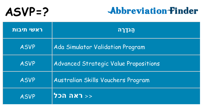 מה הפירוש asvp