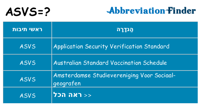 מה הפירוש asvs