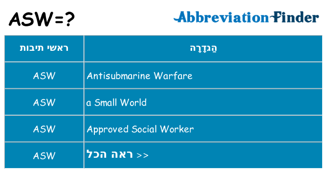 מה הפירוש asw