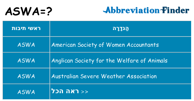 מה הפירוש aswa