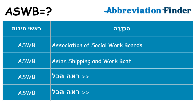 מה הפירוש aswb