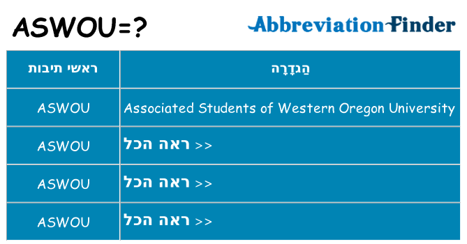 מה הפירוש aswou