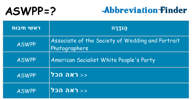 מה הפירוש aswpp