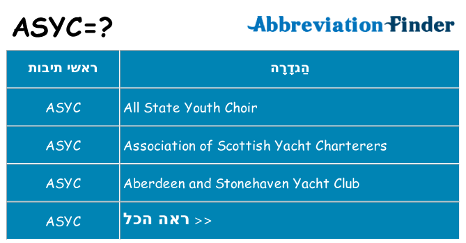מה הפירוש asyc