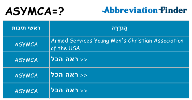 מה הפירוש asymca