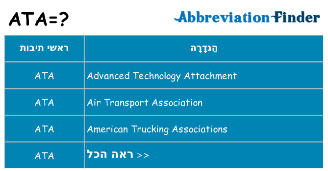 מה הפירוש ata