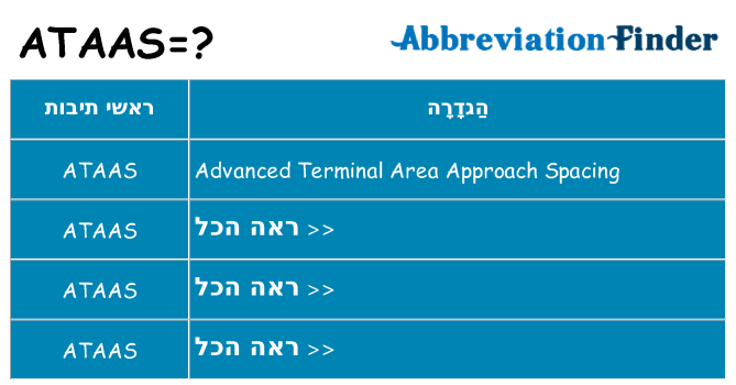 מה הפירוש ataas